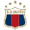 Deportivo Quito