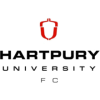 มหาวิทยาลัยฮาร์ทปุรี