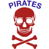 เอ็มมาเรนเทีย ไพเรตส์ (ญ)