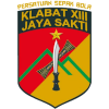 PS Klabat XIII Jaya Sakti